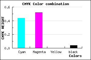 #8876F5 color CMYK mixer