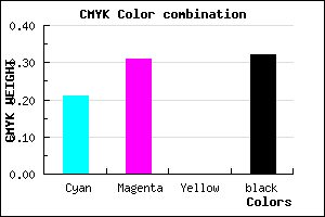 #8877AD color CMYK mixer