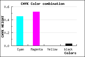 #8877F8 color CMYK mixer