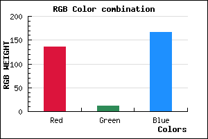 rgb background color #880CA6 mixer