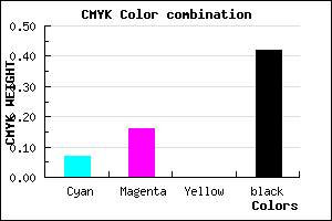 #887B93 color CMYK mixer