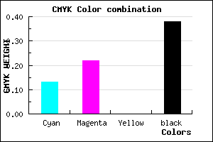 #887B9D color CMYK mixer