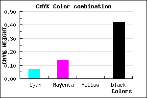 #887F93 color CMYK mixer