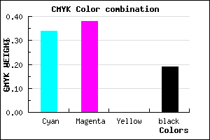 #8880CE color CMYK mixer