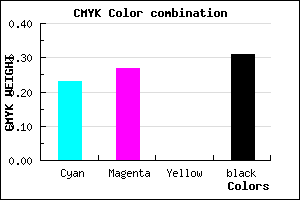 #8881B1 color CMYK mixer