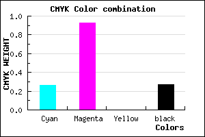 #880DB9 color CMYK mixer