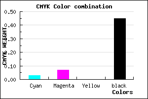 #88828C color CMYK mixer