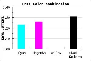 #8882B0 color CMYK mixer