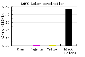 #888686 color CMYK mixer