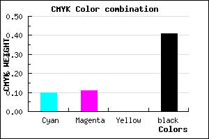 #888797 color CMYK mixer