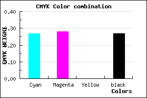 #8887BB color CMYK mixer