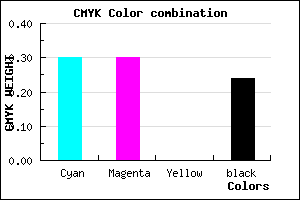 #8887C1 color CMYK mixer