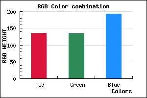 rgb background color #8888C0 mixer