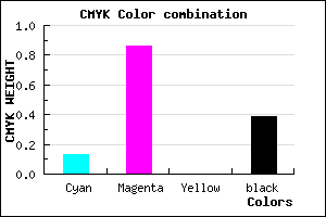 #88169C color CMYK mixer