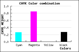 #881CB9 color CMYK mixer