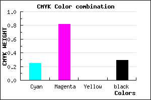 #8820B6 color CMYK mixer
