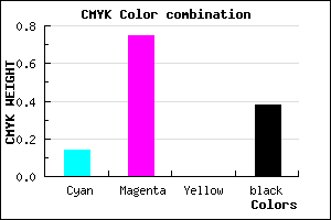 #88279F color CMYK mixer