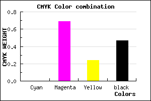 #882A68 color CMYK mixer