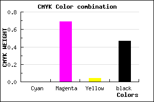 #882A82 color CMYK mixer