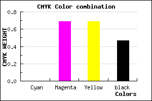 #882A2A color CMYK mixer