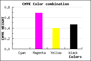 #882A52 color CMYK mixer