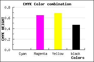 #882F2A color CMYK mixer