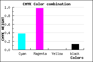 #8805DD color CMYK mixer