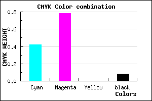 #8833EB color CMYK mixer