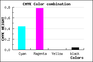 #8835F5 color CMYK mixer