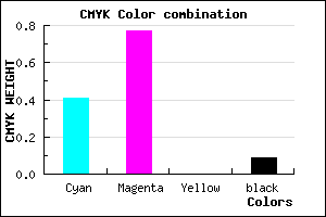 #8836E8 color CMYK mixer