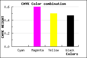 #883644 color CMYK mixer