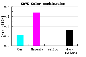 #8837AD color CMYK mixer