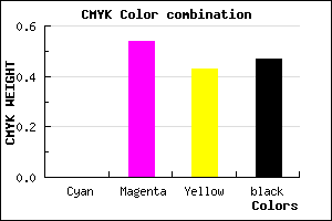 #883E4E color CMYK mixer