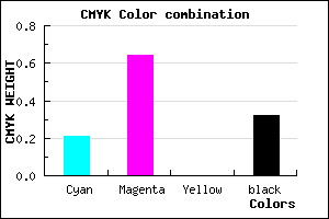 #883FAD color CMYK mixer