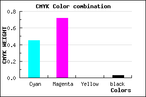 #8846F8 color CMYK mixer