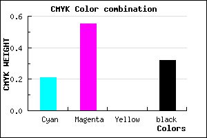 #884DAD color CMYK mixer