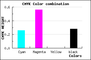 #8851B7 color CMYK mixer