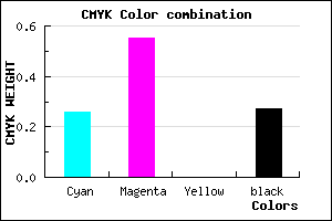 #8853B9 color CMYK mixer