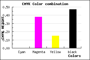 #885473 color CMYK mixer