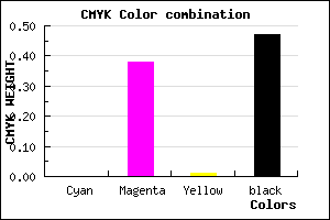 #885486 color CMYK mixer