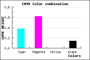 #8854DC color CMYK mixer