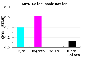 #8856E0 color CMYK mixer