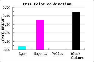 #885C8E color CMYK mixer