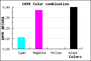 #886199 color CMYK mixer
