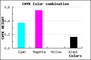 #8861D7 color CMYK mixer