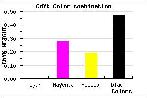 #88626E color CMYK mixer