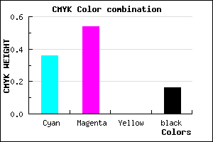 #8862D6 color CMYK mixer
