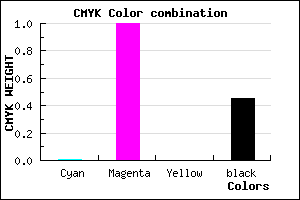 #89008B color CMYK mixer