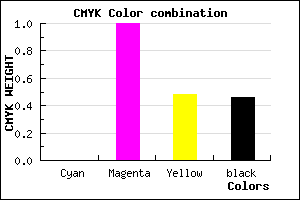 #890047 color CMYK mixer