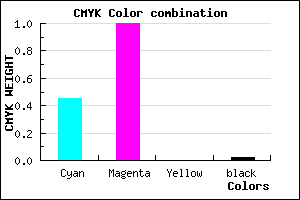 #8901F9 color CMYK mixer